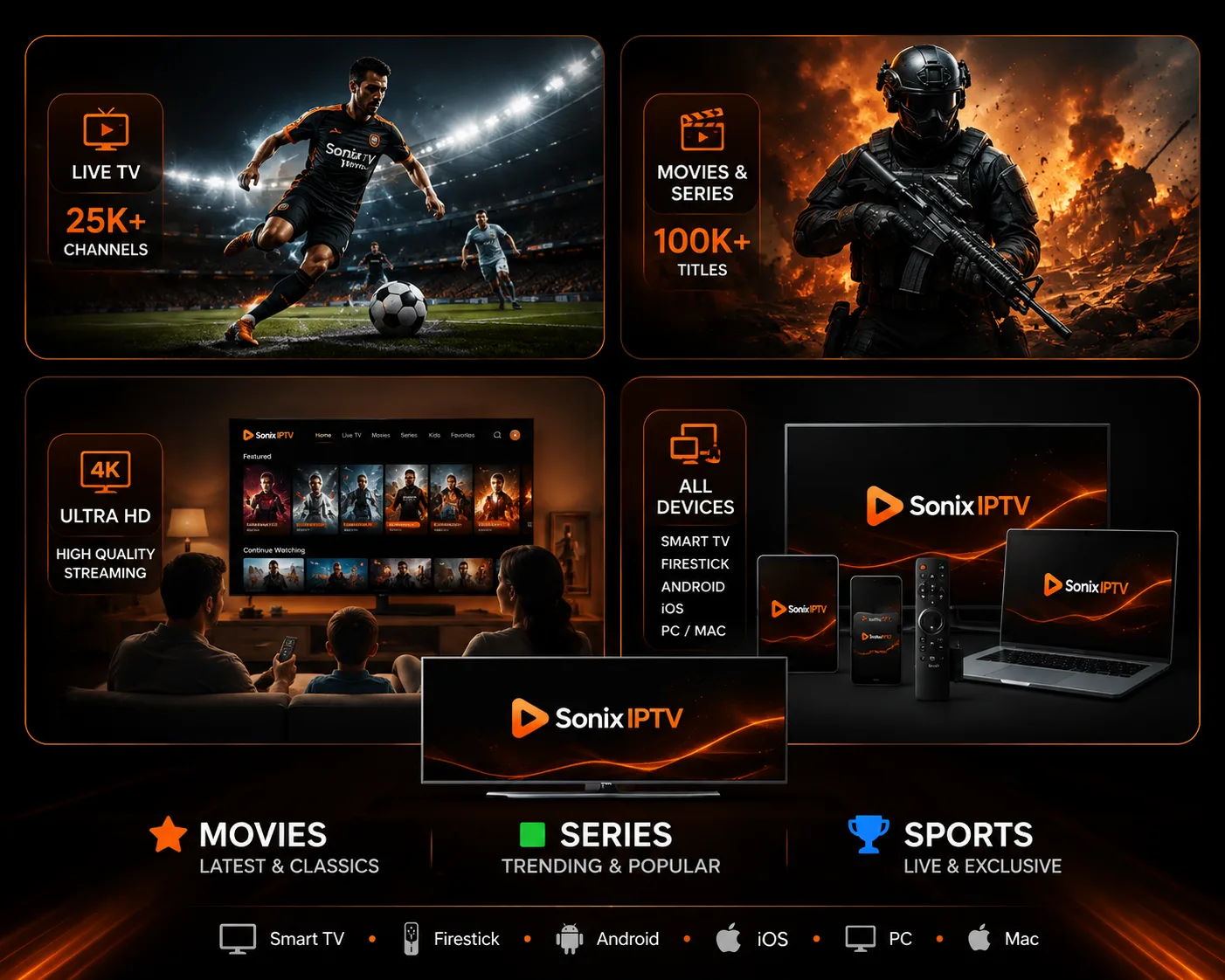 Sonix IPTV features overview: live sports, movies and series, 4K streaming and multi-device compatibility